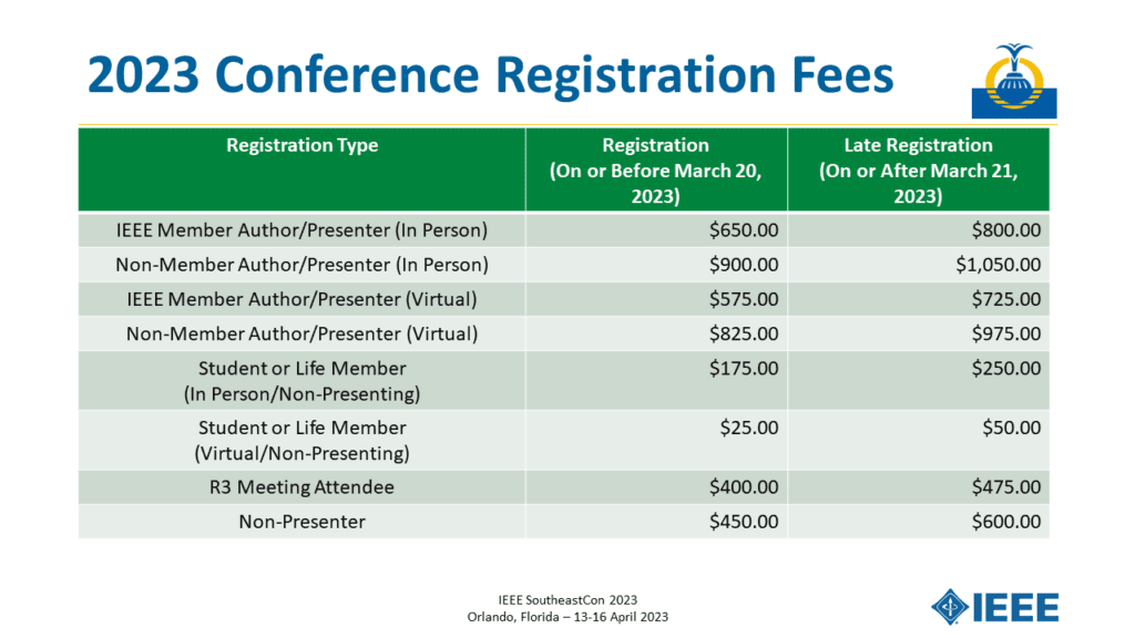 IEEE SoutheastCon 2023 - Registration Fees - 2022-09-05